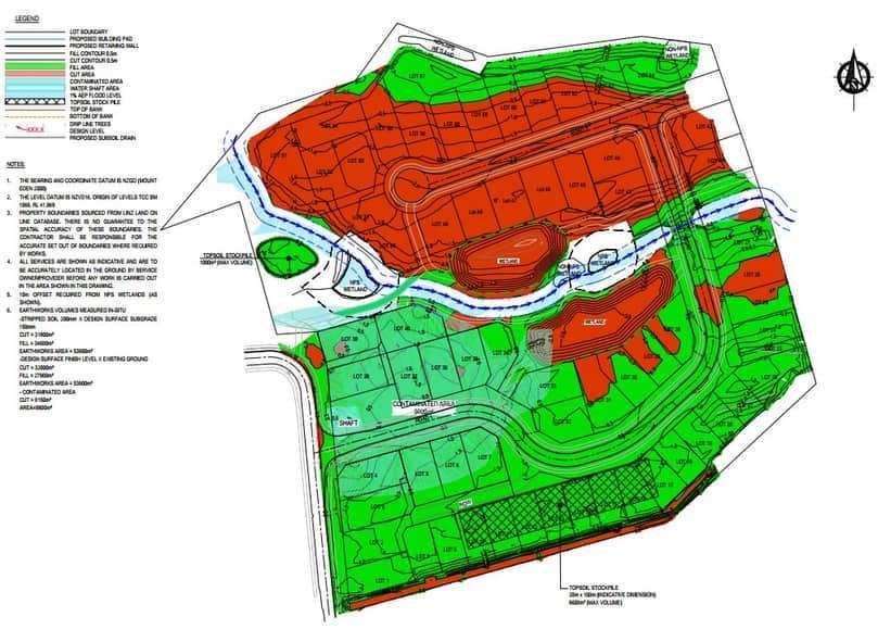 Land development cut fill and site servicing plan example